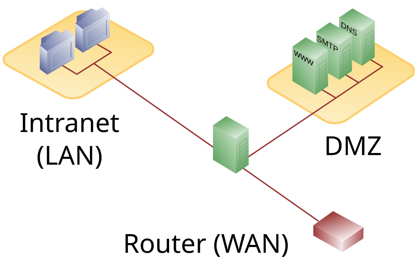 gRPC + REST Gateway 병행 전략 커버