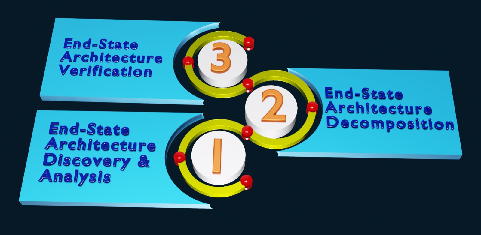 RSC Boundary 설계: Server/Client 분리 기준 커버